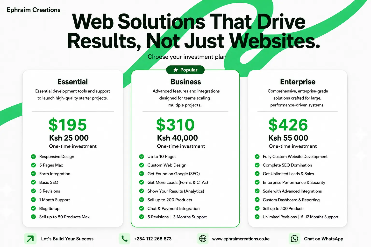 Website Packages and Pricing